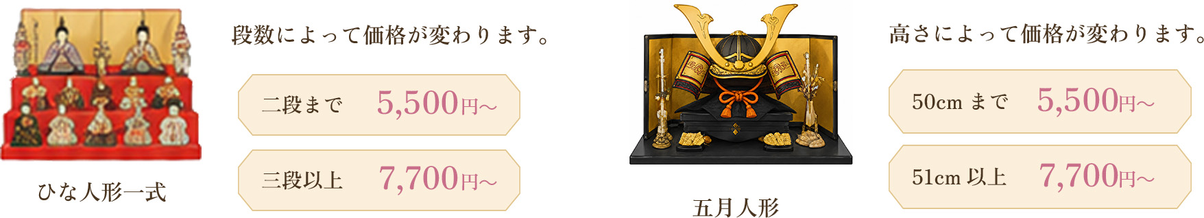 ひな人形一式 二段まで5,500円〜／三段以上7,700円〜　五月人形 50cmまで5,500円〜／51cm以上7,700円〜