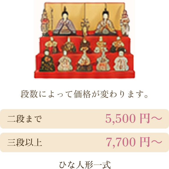 ひな人形一式 二段まで5,500円〜／三段以上7,700円〜
